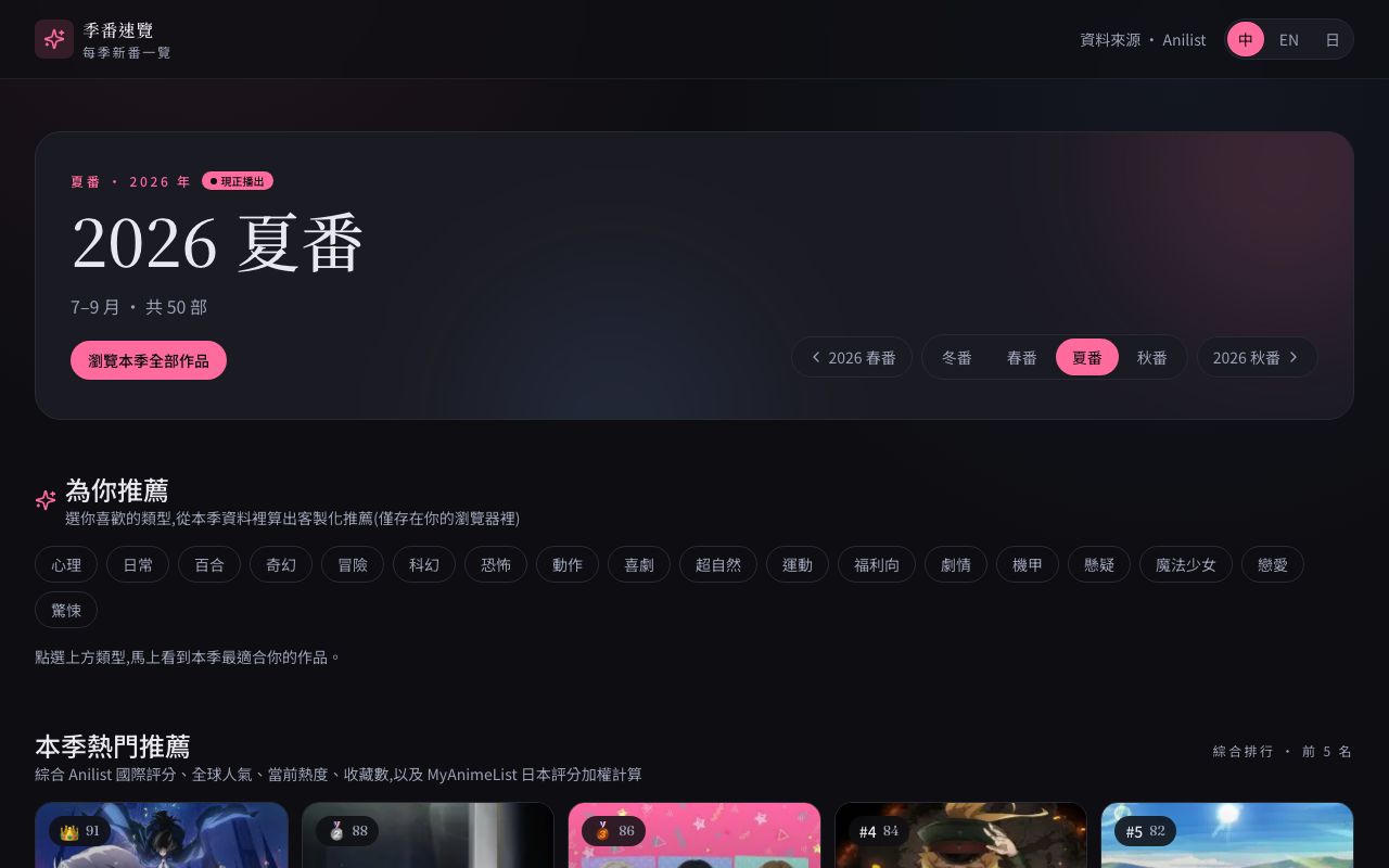 季番速覽 網站畫面