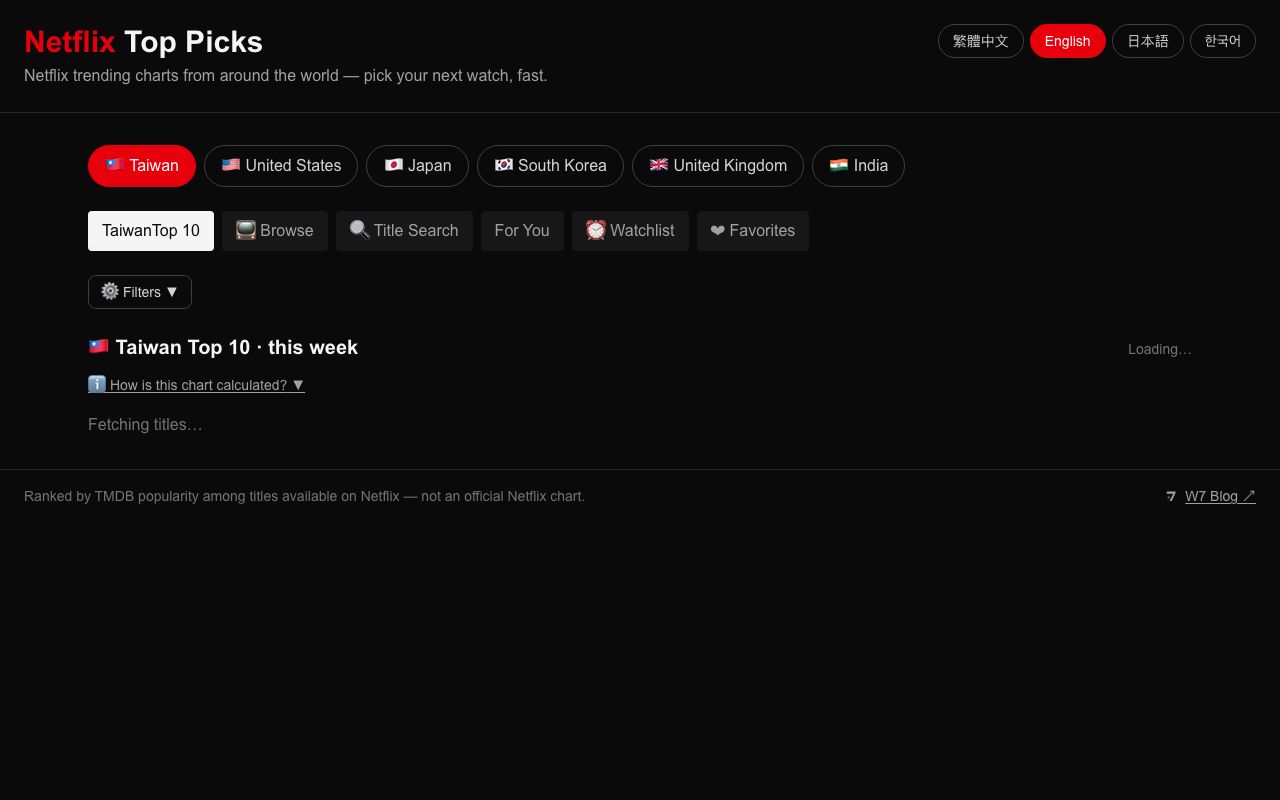 Netflix 熱片精選 網站畫面